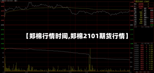 【郑棉行情时间,郑棉2101期货行情】-第2张图片