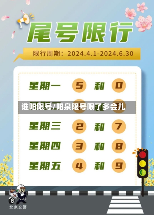 谁阳限号/阳泉限号限了多会儿-第3张图片