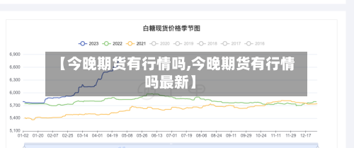 【今晚期货有行情吗,今晚期货有行情吗最新】-第2张图片
