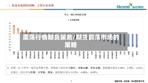震荡行情期货策略/期货震荡市场的策略-第2张图片