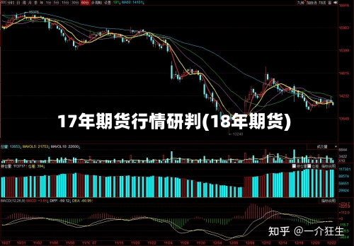 17年期货行情研判(18年期货)