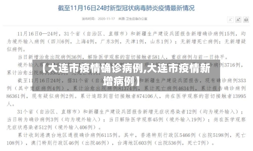 【大连市疫情确诊病例,大连市疫情新增病例】