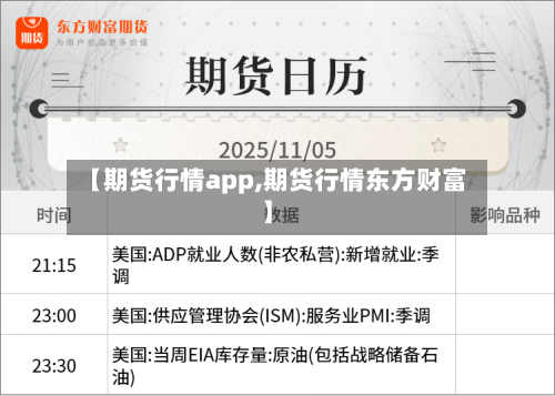 【期货行情app,期货行情东方财富】