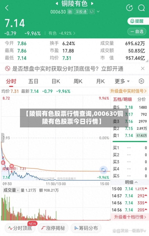 【陵铜有色股票行情查询,000630铜陵有色股票今日行情】-第3张图片