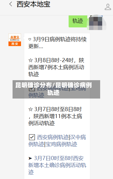 昆明确诊分布/昆明确诊病例轨迹-第3张图片
