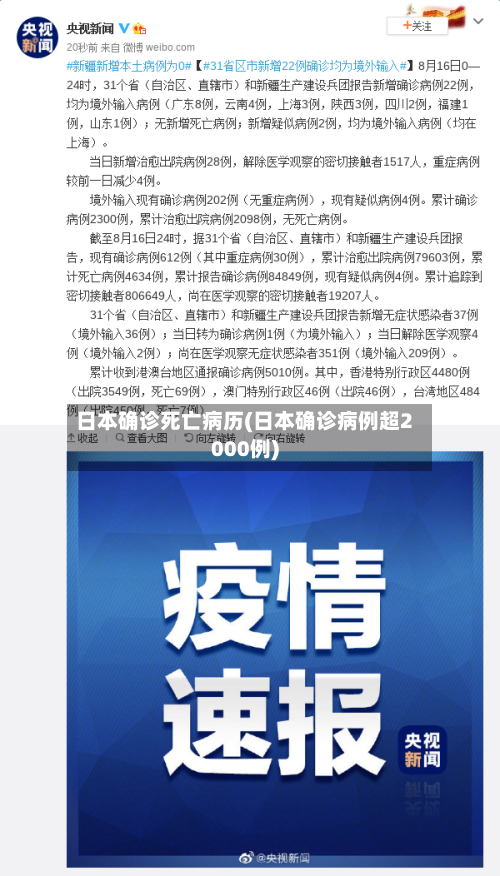 日本确诊死亡病历(日本确诊病例超2000例)