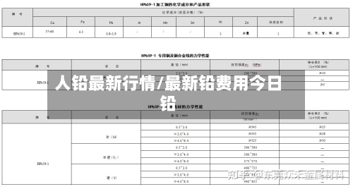 人铅最新行情/最新铅费用今日铅-第3张图片