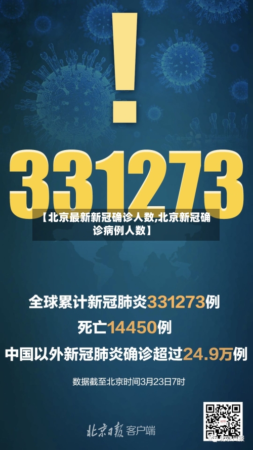 【北京最新新冠确诊人数,北京新冠确诊病例人数】