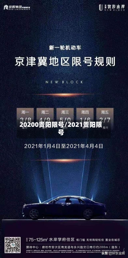 20200贵阳限号/2021贵阳限号-第2张图片