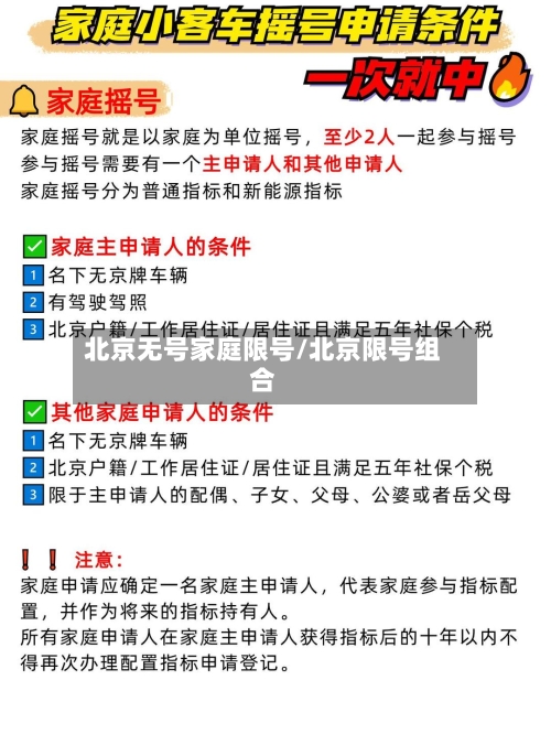 北京无号家庭限号/北京限号组合-第2张图片