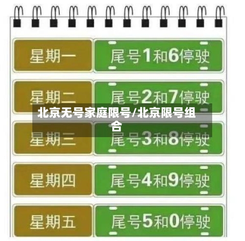 北京无号家庭限号/北京限号组合
