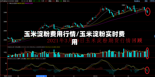 玉米淀粉费用行情/玉米淀粉实时费用