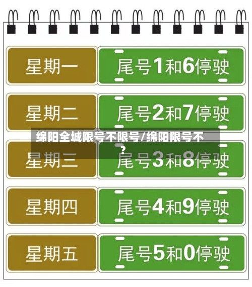 绵阳全城限号不限号/绵阳限号不?-第3张图片
