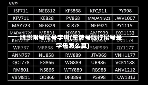 牌照限号尾号字母(车牌号限行尾号是字母怎么算)-第2张图片