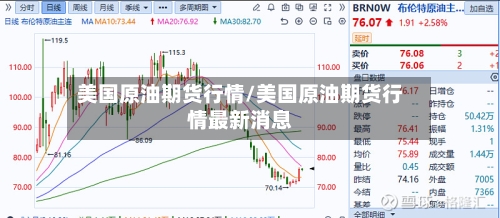 美国原油期货行情/美国原油期货行情最新消息