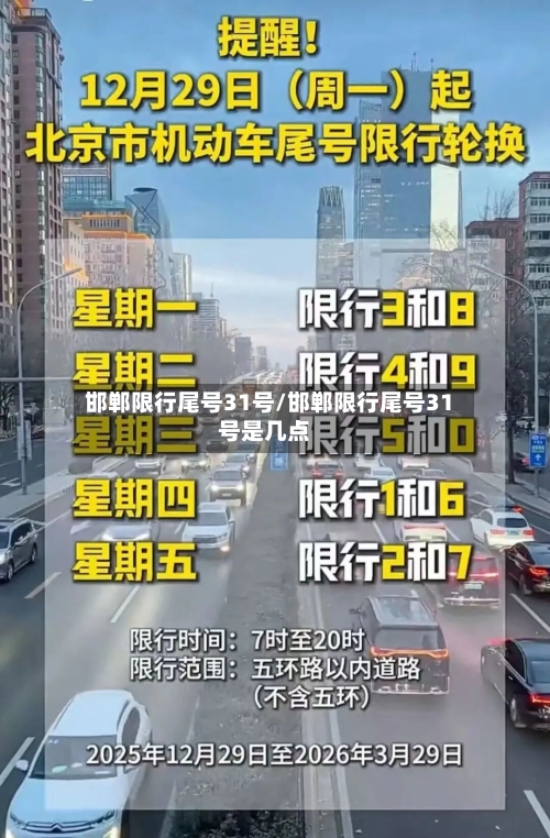邯郸限行尾号31号/邯郸限行尾号31号是几点