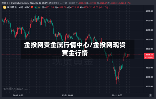 金投网贵金属行情中心/金投网现货黄金行情-第2张图片