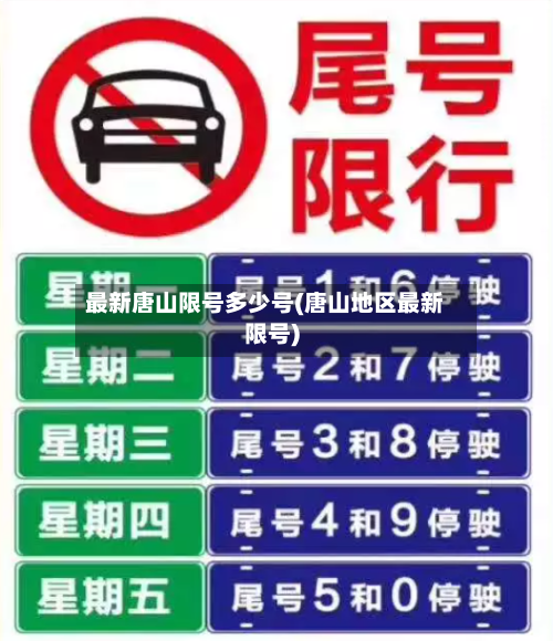 最新唐山限号多少号(唐山地区最新限号)-第2张图片