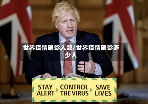 世界疫情确诊人数/世界疫情确诊多少人