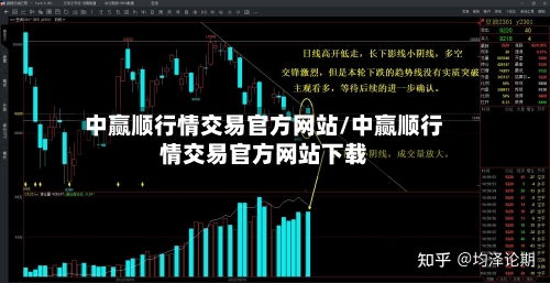中赢顺行情交易官方网站/中赢顺行情交易官方网站下载