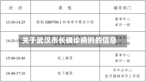关于武汉市长确诊病例的信息