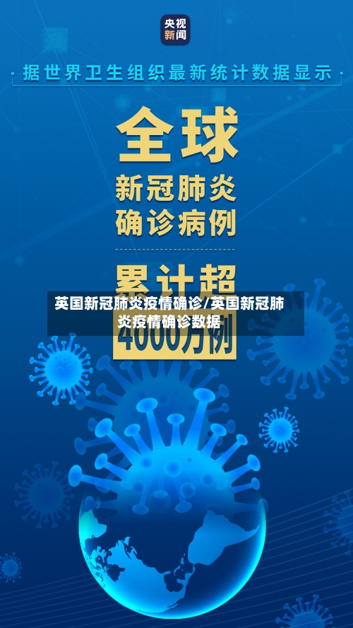 英国新冠肺炎疫情确诊/英国新冠肺炎疫情确诊数据-第1张图片