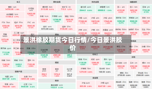 景洪橡胶期货今日行情/今日景洪胶价-第1张图片