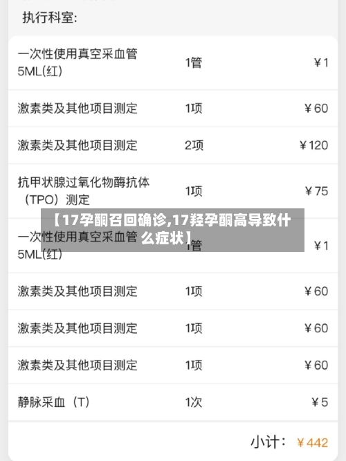 【17孕酮召回确诊,17羟孕酮高导致什么症状】