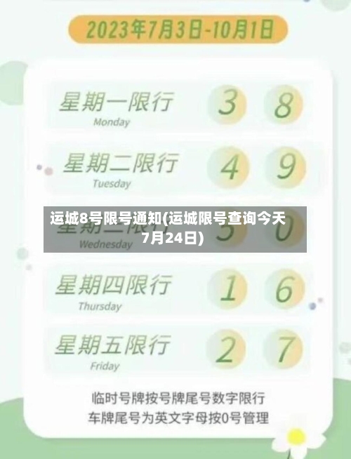 运城8号限号通知(运城限号查询今天7月24日)