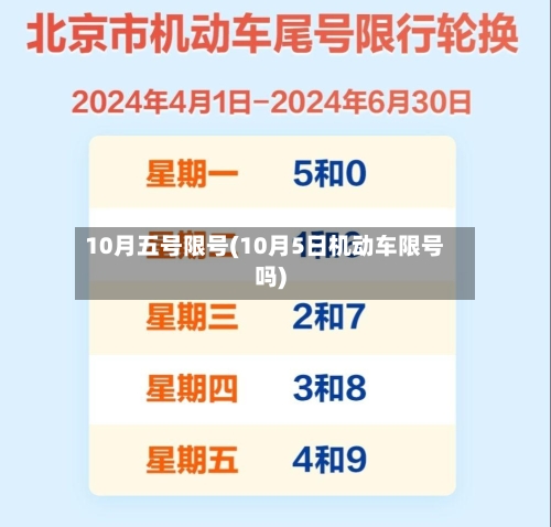 10月五号限号(10月5日机动车限号吗)