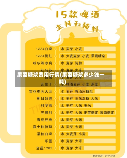 果葡糖浆费用行情(果葡糖浆多少钱一吨)
