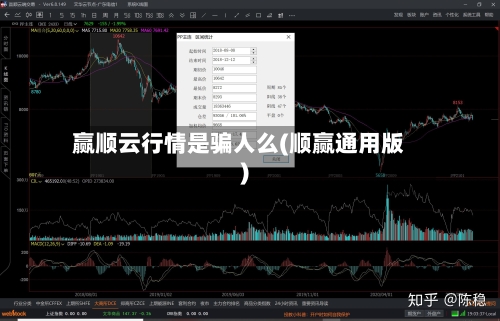 赢顺云行情是骗人么(顺赢通用版)