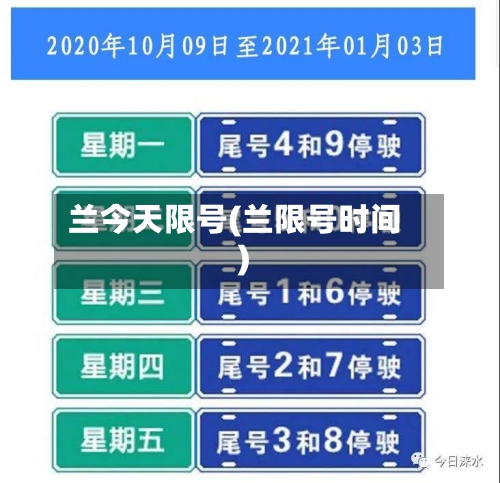兰今天限号(兰限号时间)