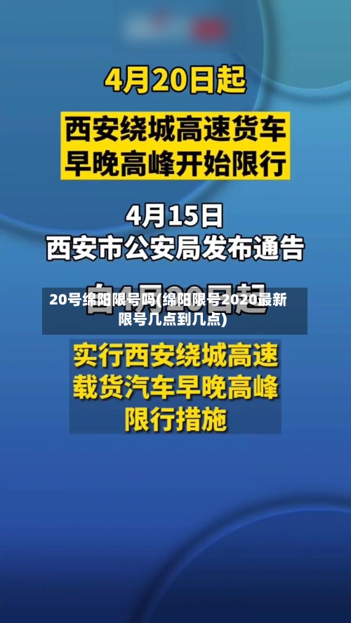 20号绵阳限号吗(绵阳限号2020最新限号几点到几点)