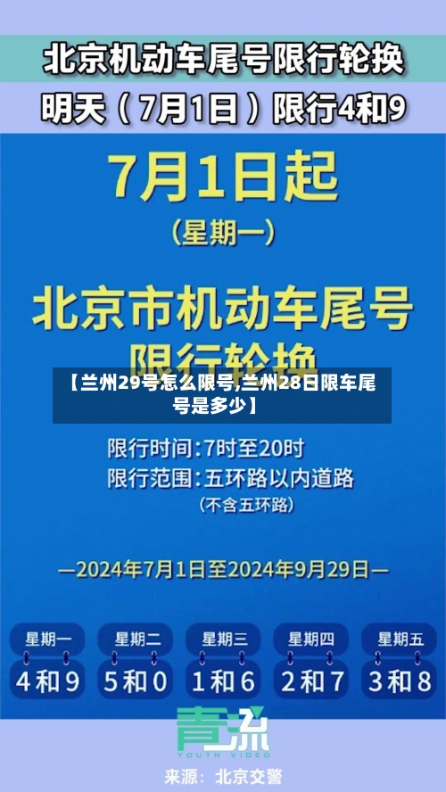 【兰州29号怎么限号,兰州28日限车尾号是多少】