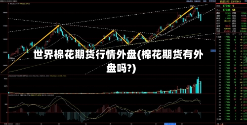 世界棉花期货行情外盘(棉花期货有外盘吗?)