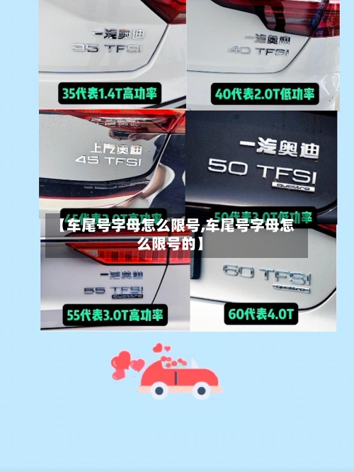 【车尾号字母怎么限号,车尾号字母怎么限号的】-第2张图片
