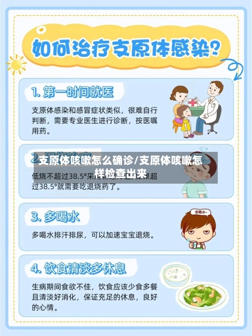支原体咳嗽怎么确诊/支原体咳嗽怎样检查出来-第3张图片