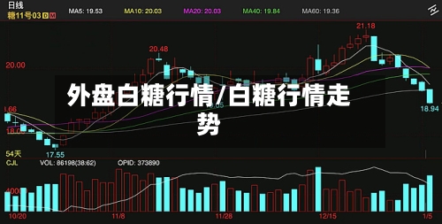 外盘白糖行情/白糖行情走势-第3张图片