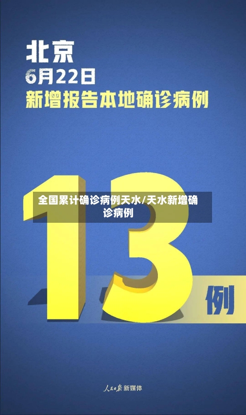 全国累计确诊病例天水/天水新增确诊病例-第2张图片