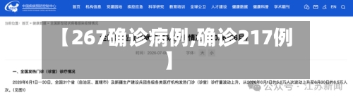 【267确诊病例,确诊217例】