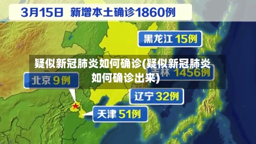 疑似新冠肺炎如何确诊(疑似新冠肺炎如何确诊出来)-第2张图片