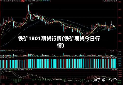 铁矿1801期货行情(铁矿期货今日行情)-第2张图片