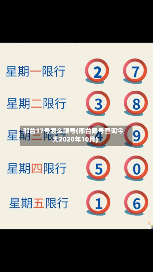 邢台17号怎么限号(邢台限号查询今天2020年10月)