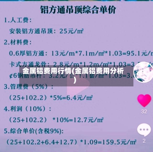 金属铝费用行情(金属铝费用分析)
