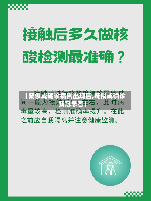 【疑似或确诊病例出现后,疑似或确诊新冠患者】-第2张图片