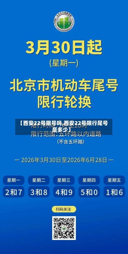 【西安22号限号吗,西安22号限行尾号是多少】