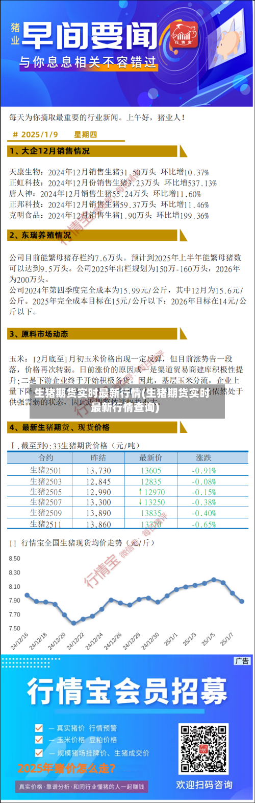 生猪期货实时最新行情(生猪期货实时最新行情查询)-第2张图片