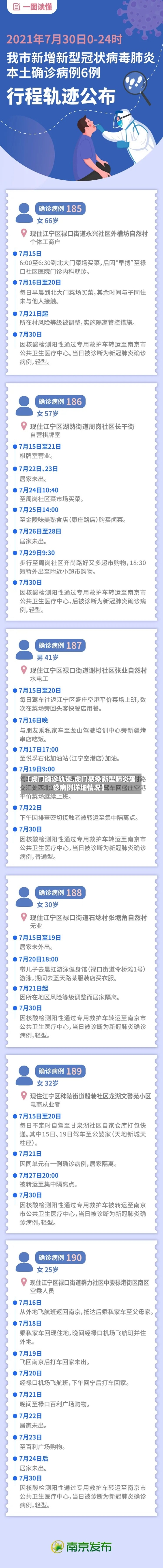 【虎门确诊轨迹,虎门感染新型肺炎确诊病例详细情况】-第2张图片