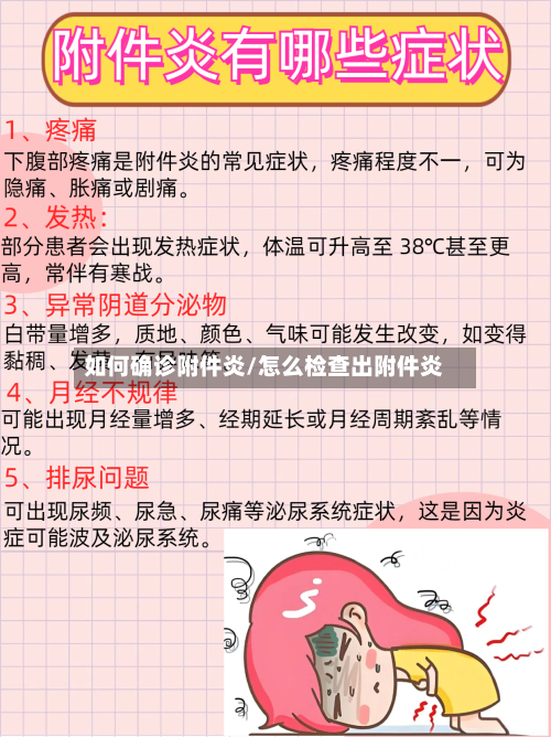 如何确诊附件炎/怎么检查出附件炎-第2张图片